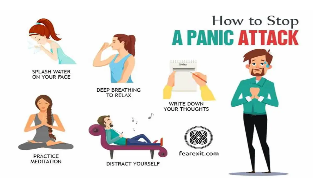 علائم حمله عصبی قلبی چیست؟