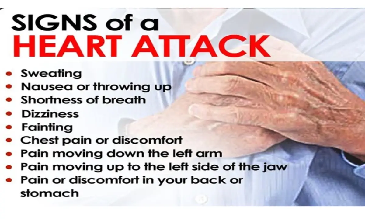 نشانه های حمله قلبی در مردان